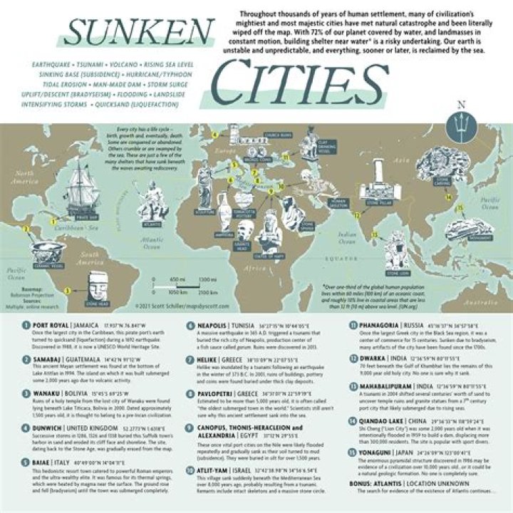 13 Haunting Sunken Cities From Around The World