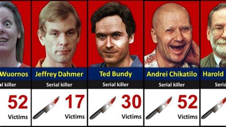 7 Close Calls With The World's Worst Serial Killers