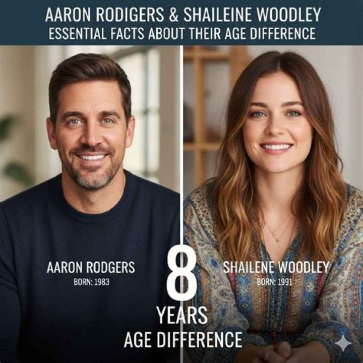Aaron Rodgers and Shailene Woodley’s Whirlwind Romance: Full Relationship Timeline
