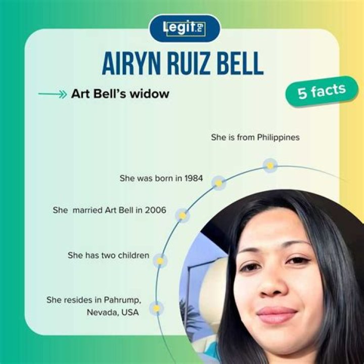 Airyn Ruiz Bell – Celebsgraphy