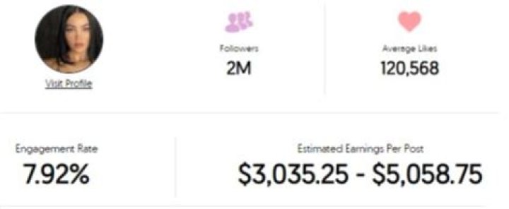 Amanda Khamkaew Age | Wiki, Net worth, Bio, Height, Boyfriend |