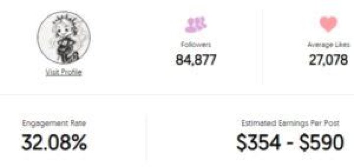 Anelderlymeme Age | Wiki, Net worth, Bio, Height, Boyfriend?