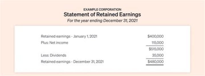 Arden Rose Net Worth and YouTube earnings with Detailed Calculations