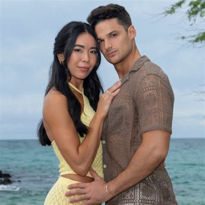 Are Kendal Kirkland and Alexcys Homan From ‘Temptation Island’ Still Together? Where They Stand Now