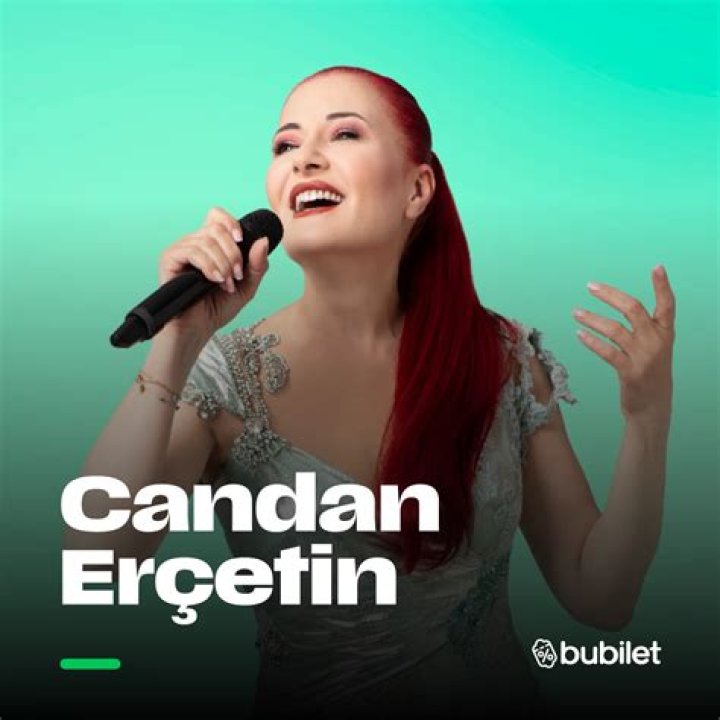 Candan Erçetin Youtuber overview