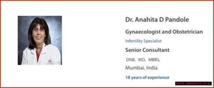 Dr. Anahita Pandole (Gynaecologist) Wiki, Biography, Age, Husband, Parents, Education, Fees & More