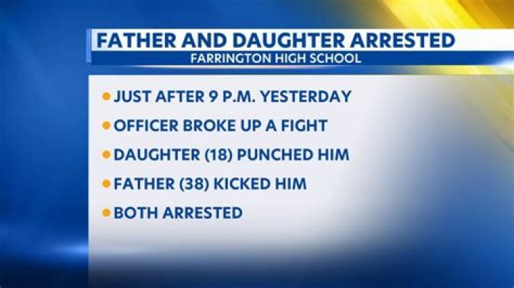 Father And Daughter Arrested For Grossest Thing Imaginable