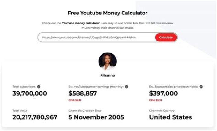 GUANYAR net worth, income and estimated earnings of Youtuber channel