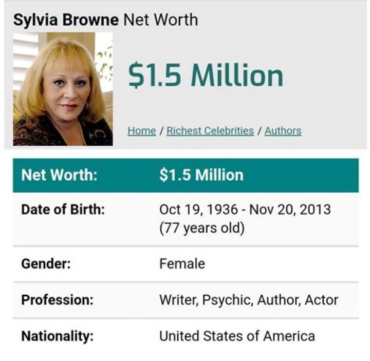 How Sylvia Browne Made Millions By Selling Her "Psychic" Abilities