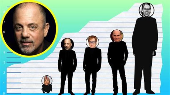 How tall is Billy Joel