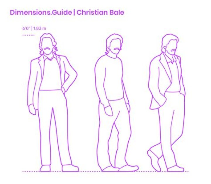 How tall is Christian Bale - Page 3