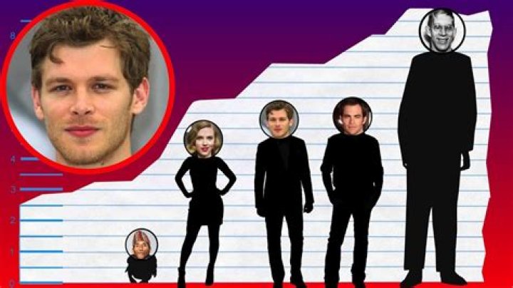 How tall is Joseph Morgan