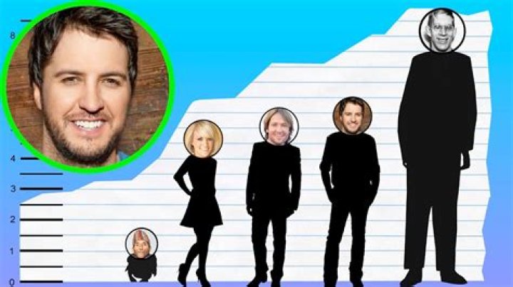 How tall is Luke Bryan