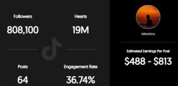 Jake Ceja Age | Wiki, Net worth, Bio, Height, Girlfriend?