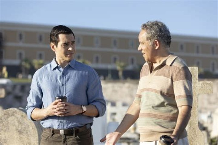 John Ortiz - CelebNetWorth