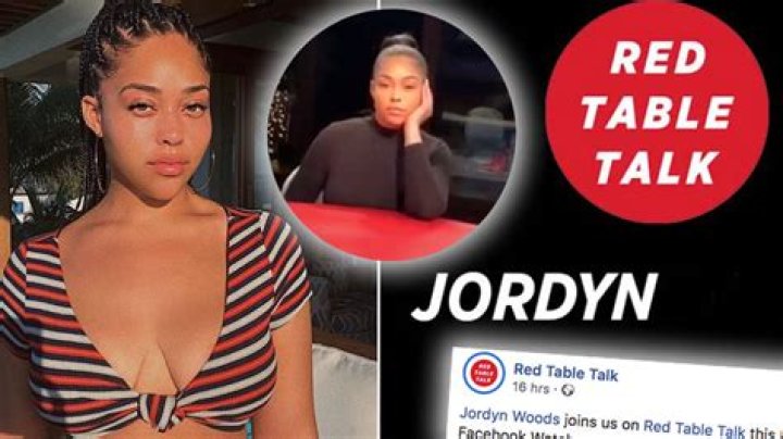 #Jordyngate: Everything You Need to Know About Jordyn Woods’ ‘Red Table Talk’ Interview