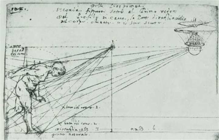 Leonardo Da Vinci's Sketches Reveal He Understood Gravity