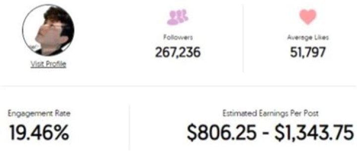 Maihua Lee Age - Bio, Wiki, Height, Net Worth, Relationship (2023)