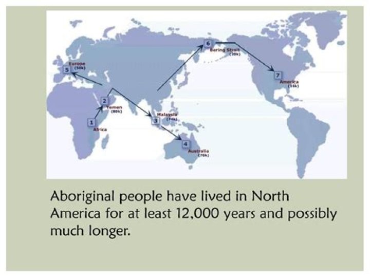 New Study Suggests Humans Arrived In North America 16,000 Years Ago