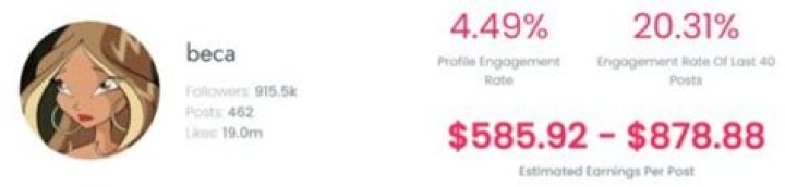 nottrebeca Age | Wiki, Net worth, Bio, Height, Boyfriend?