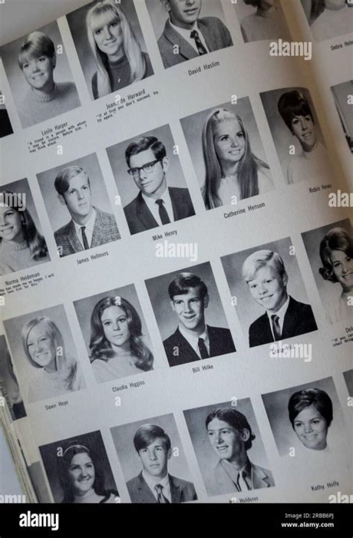 See What the Cast of ‘Friends’ Looked Like in Their High School Yearbook Photos!