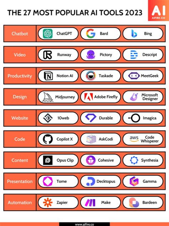 The 27 Most Astounding Science Images Of 2020