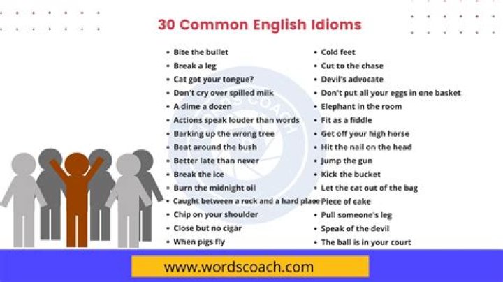 The Interesting Origins Of 7 Common English Idioms