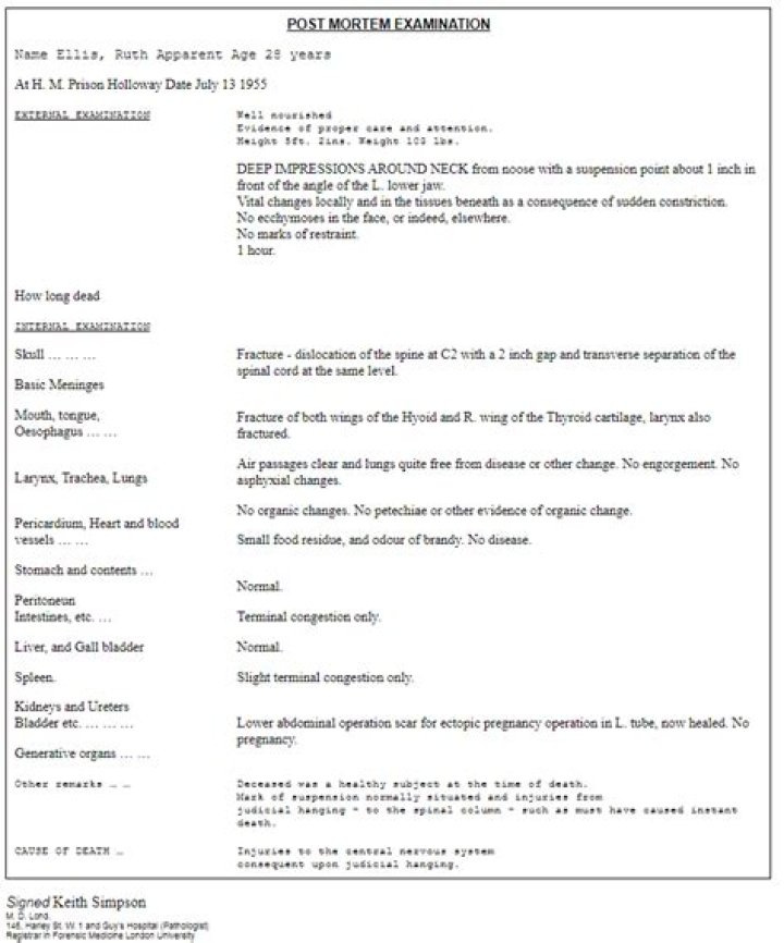 The Story Of Ruth Ellis, The Last Woman Hanged In The United Kingdom