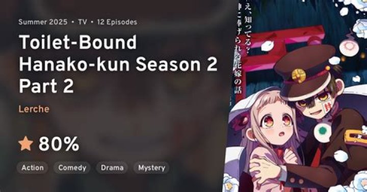Toilet-Bound Hanako-kun Season 2 Spoiler, Release Date, Cast, Renewal Status, Where to Watch & Trailer