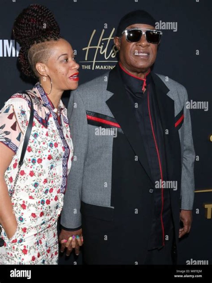 Tomeeka Robyn Bracy – Celebsgraphy