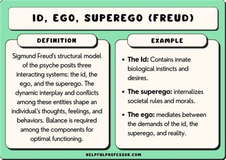 What Sigmund Freud Got Wrong About Psychology (And Your Mother)