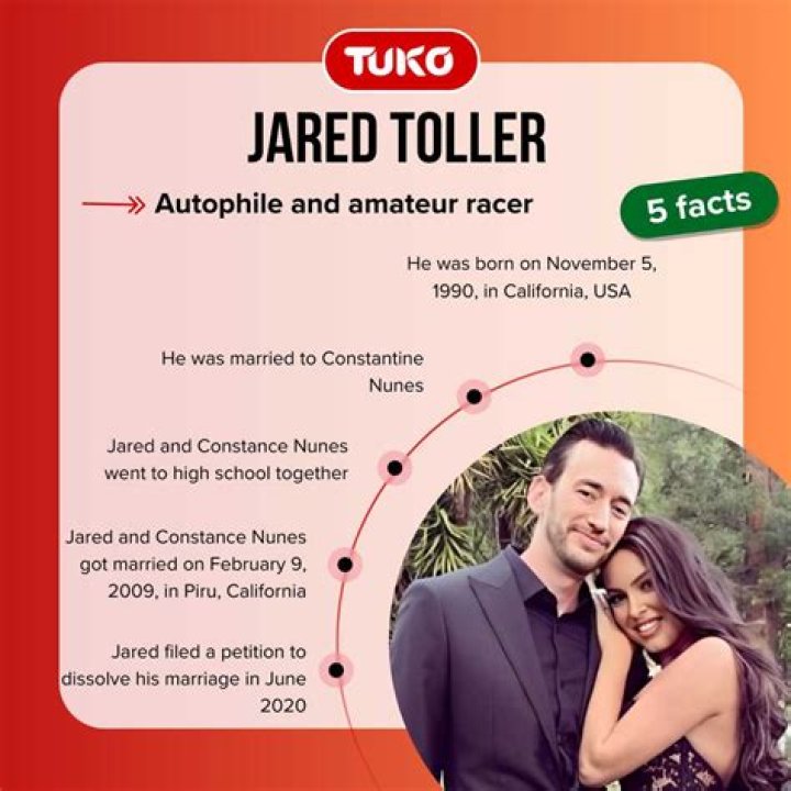 Who is Jared Toller? Wiki, Biography & Facts About Constance Nunes' Husband